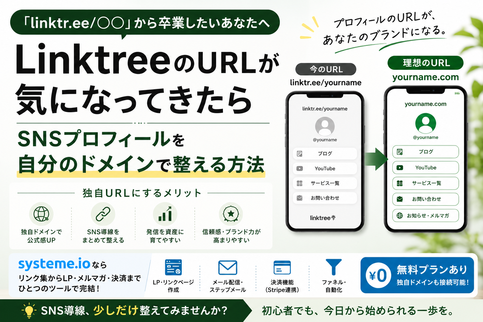 LinktreeのURLが気になってきたら｜SNSプロフィールを自分のドメインで 